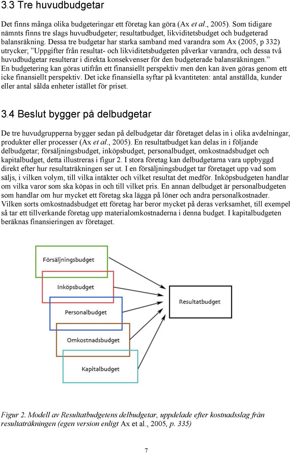 Dessa tre budgetar har starka samband med varandra som Ax (2005, p 332) utrycker; Uppgifter från resultat- och likviditetsbudgeten påverkar varandra, och dessa två huvudbudgetar resulterar i direkta
