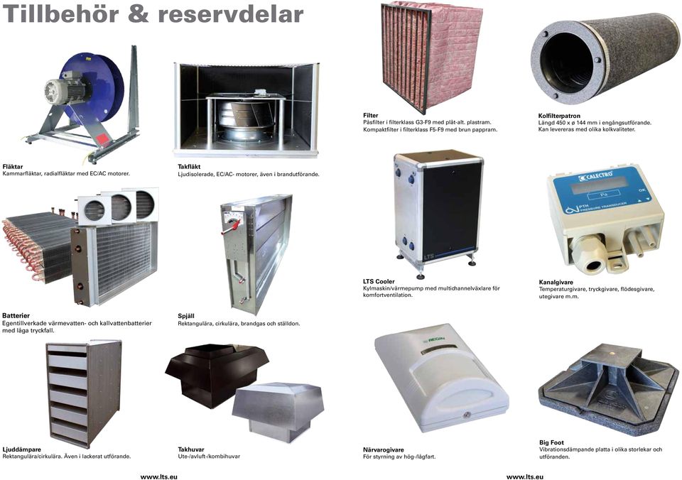 LTS Cooler Kylmaskin/värmepump med multichannelväxlare för komfortventilation. Kanalgivare Temperaturgivare, tryckgivare, flödesgivare, utegivare m.m. Batterier Egentillverkade värmevatten- och kallvattenbatterier med låga tryckfall.