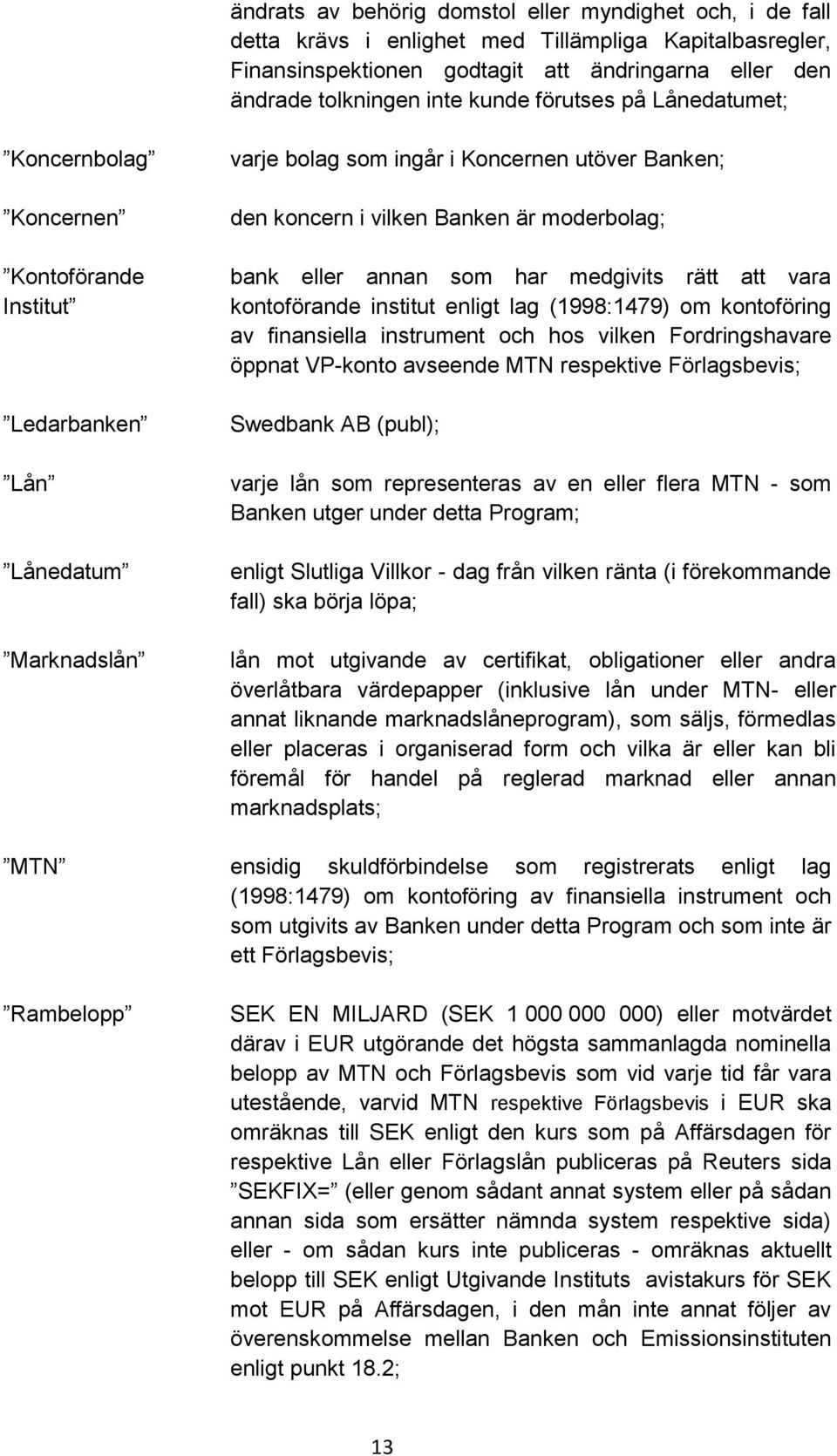 bank eller annan som har medgivits rätt att vara kontoförande institut enligt lag (1998:1479) om kontoföring av finansiella instrument och hos vilken Fordringshavare öppnat VP-konto avseende MTN