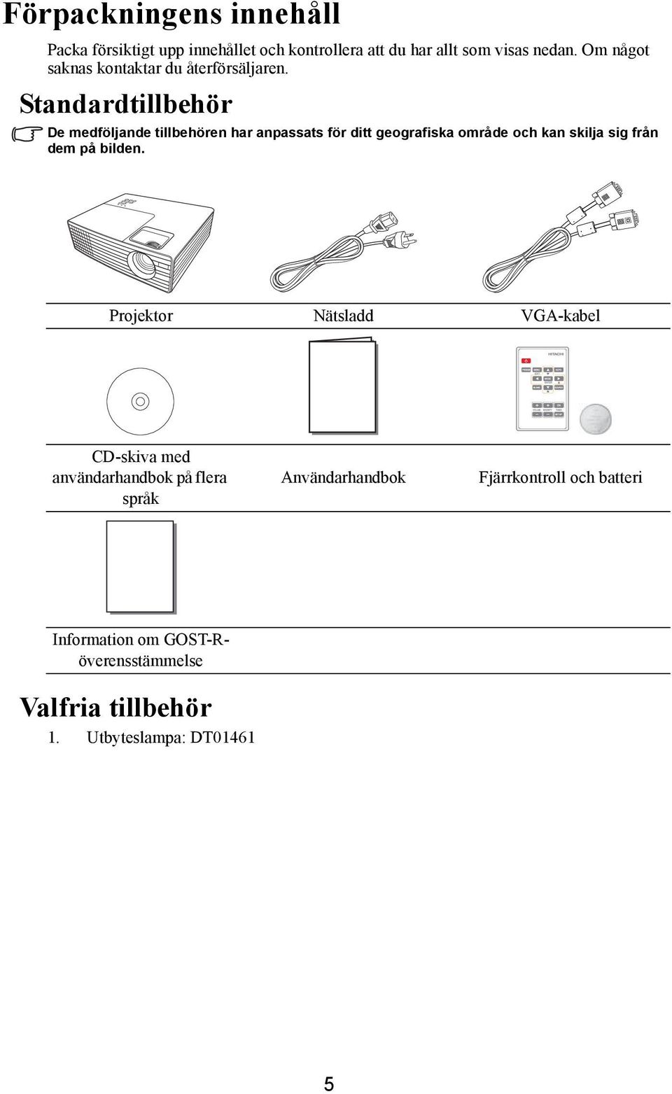 Standardtillbehör De medföljande tillbehören har anpassats för ditt geografiska område och kan skilja sig från dem på
