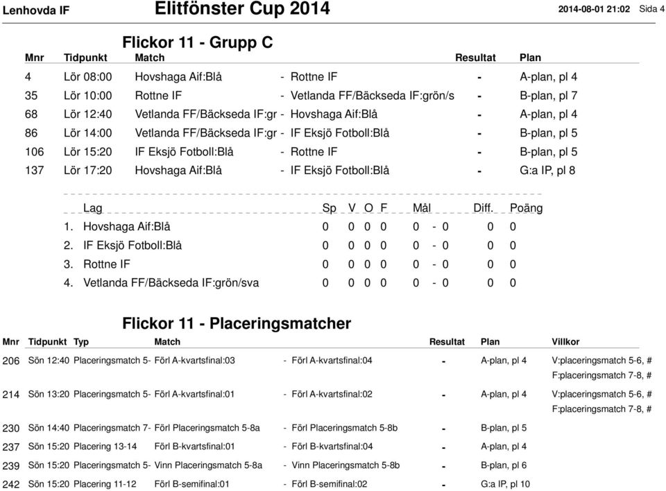 Rottne IF - B-plan, pl 5 137 Lör 17:20 Hovshaga Aif:Blå - IF Eksjö Fotboll:Blå - G:a IP, pl 8 1. Hovshaga Aif:Blå 0 0 0 0 0-0 0 0 2. IF Eksjö Fotboll:Blå 0 0 0 0 0-0 0 0 3.