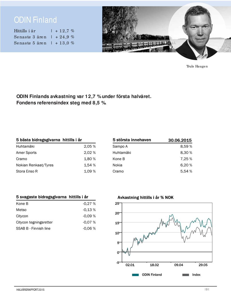 Huhtamäki 2,05 % Amer Sports 2,02 % Cramo 1,80 % Nokian Renkaat/Tyres 1,54 % Stora Enso R 1,09 % Sampo A 8,59 % Huhtamäki