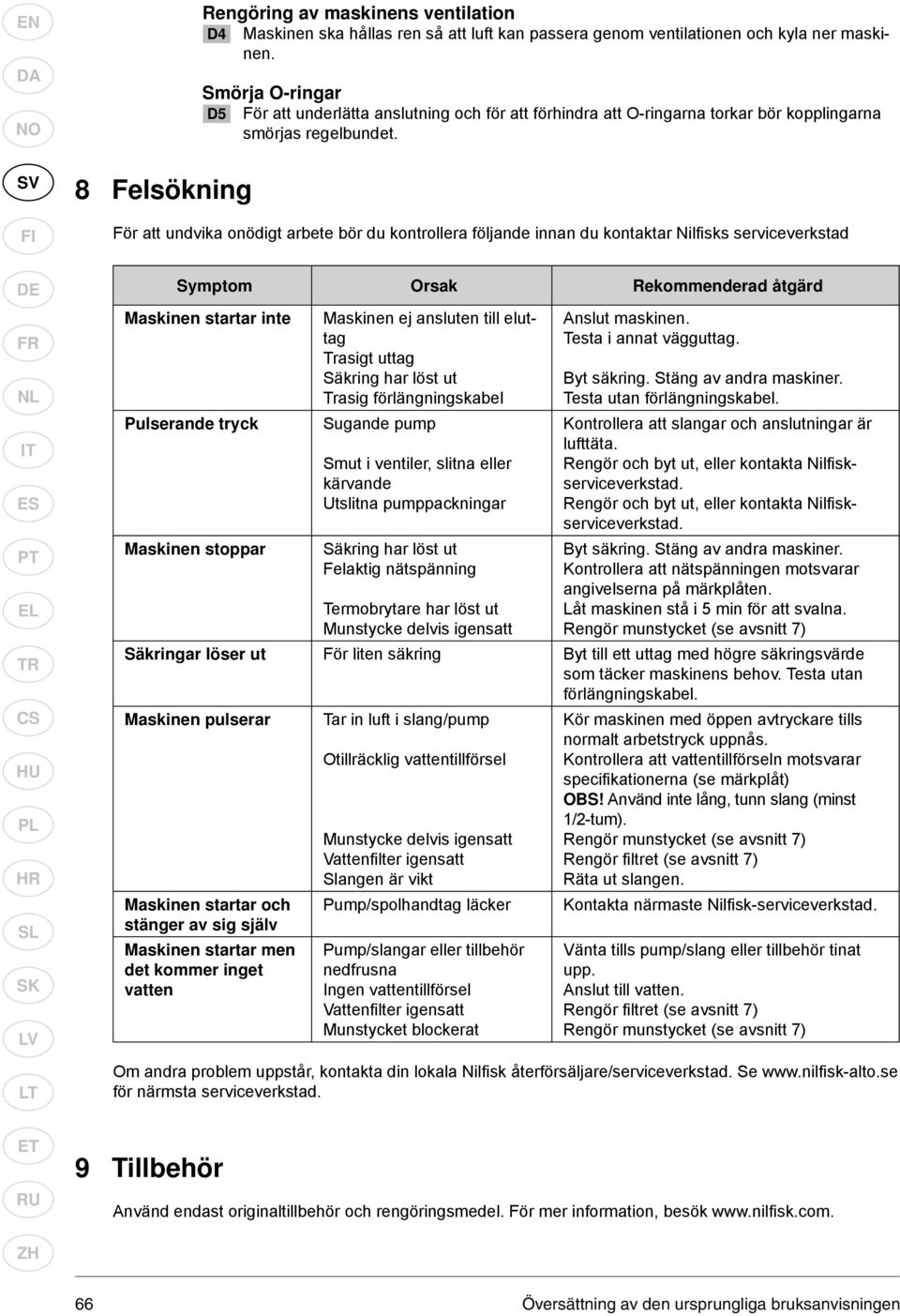 För att undvika onödigt arbete bör du kontrollera följande innan du kontaktar Nilfi sks serviceverkstad Symptom Orsak Rekommenderad åtgärd Maskinen startar inte Pulserande tryck Maskinen stoppar