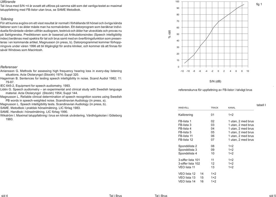 Ett datorprogram som beräknar individuella förväntade värden utifrån audiogram, testnivå och ålder har utvecklats och provas nu på Sahlgrenska.