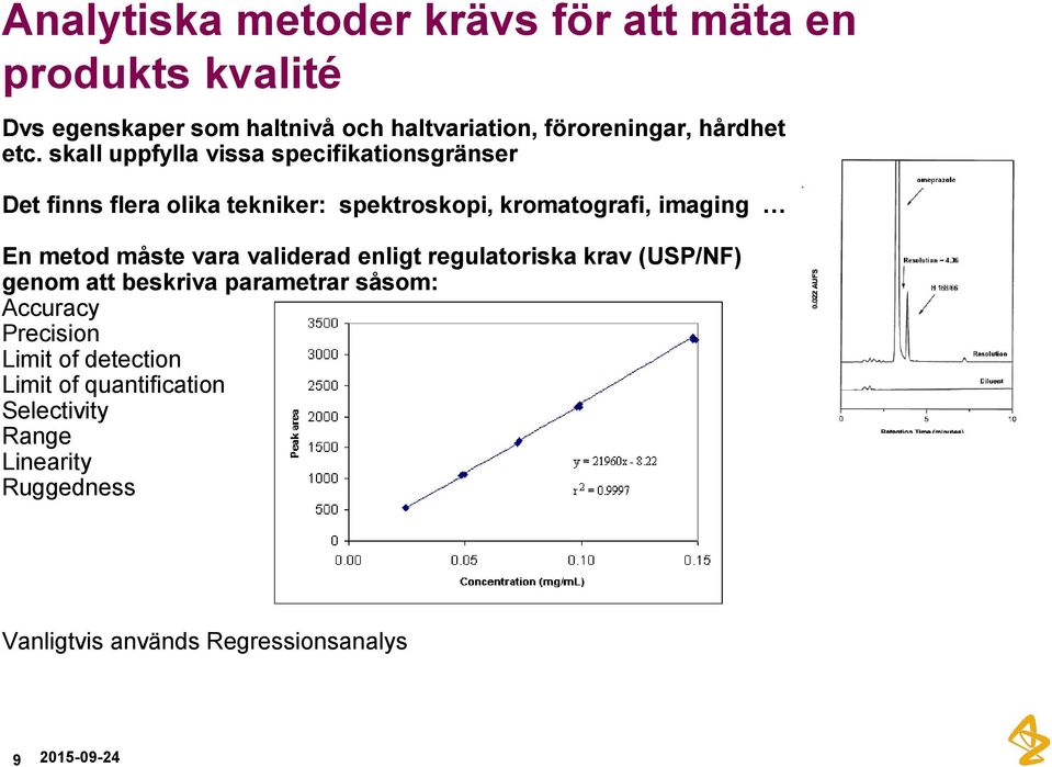 skall uppfylla vissa specifikationsgränser Det finns flera olika tekniker: spektroskopi, kromatografi, imaging En metod