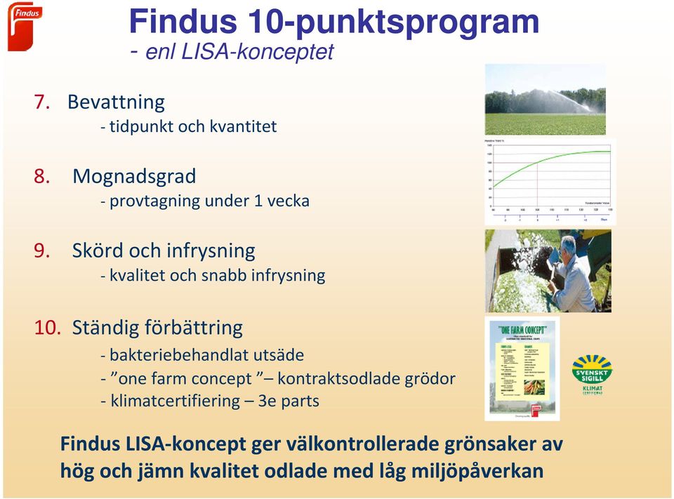 Ständig förbättring - bakteriebehandlat utsäde - one farm concept kontraktsodlade grödor -