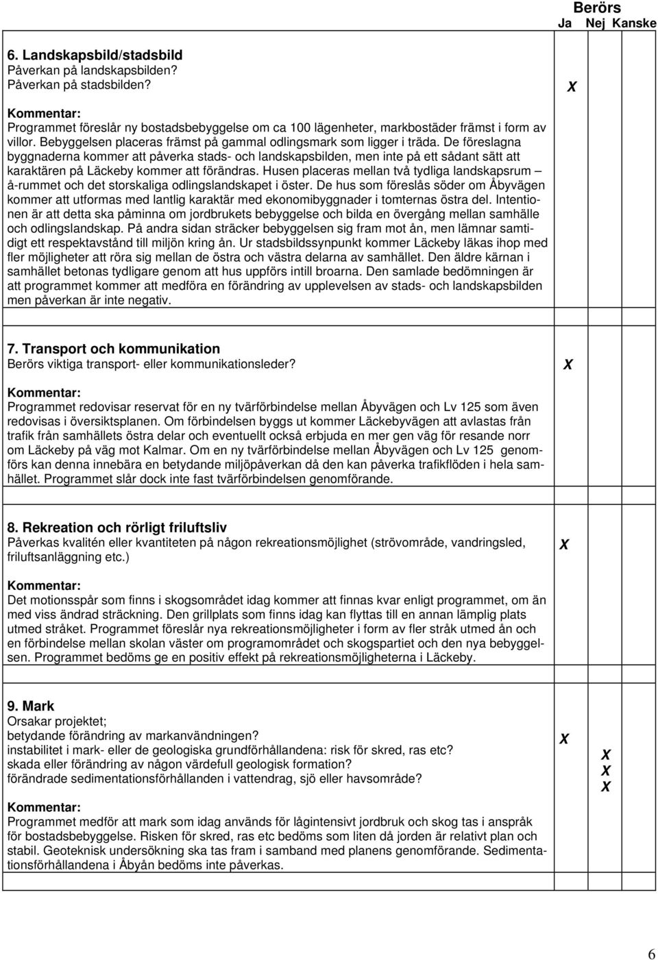 De föreslagna byggnaderna kommer att påverka stads- och landskapsbilden, men inte på ett sådant sätt att karaktären på Läckeby kommer att förändras.