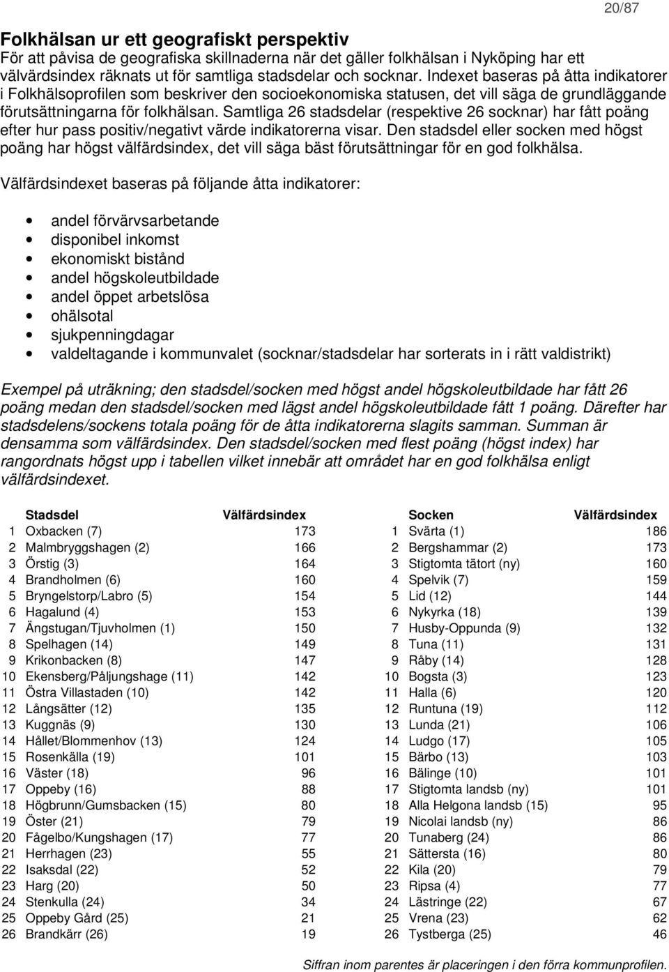 Samtliga 26 stadsdelar (respektive 26 socknar) har fått poäng efter hur pass positiv/negativt värde indikatorerna visar.