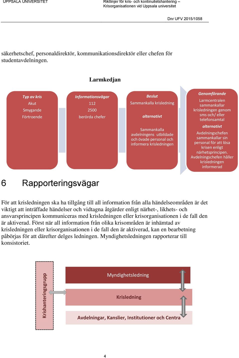 och/ eller telefonsamtal Sammankalla avdelningens utbildade och övade personal och informera krisledningen alternativt Avdelningschefen sammankallar sin personal för att lösa krisen enligt