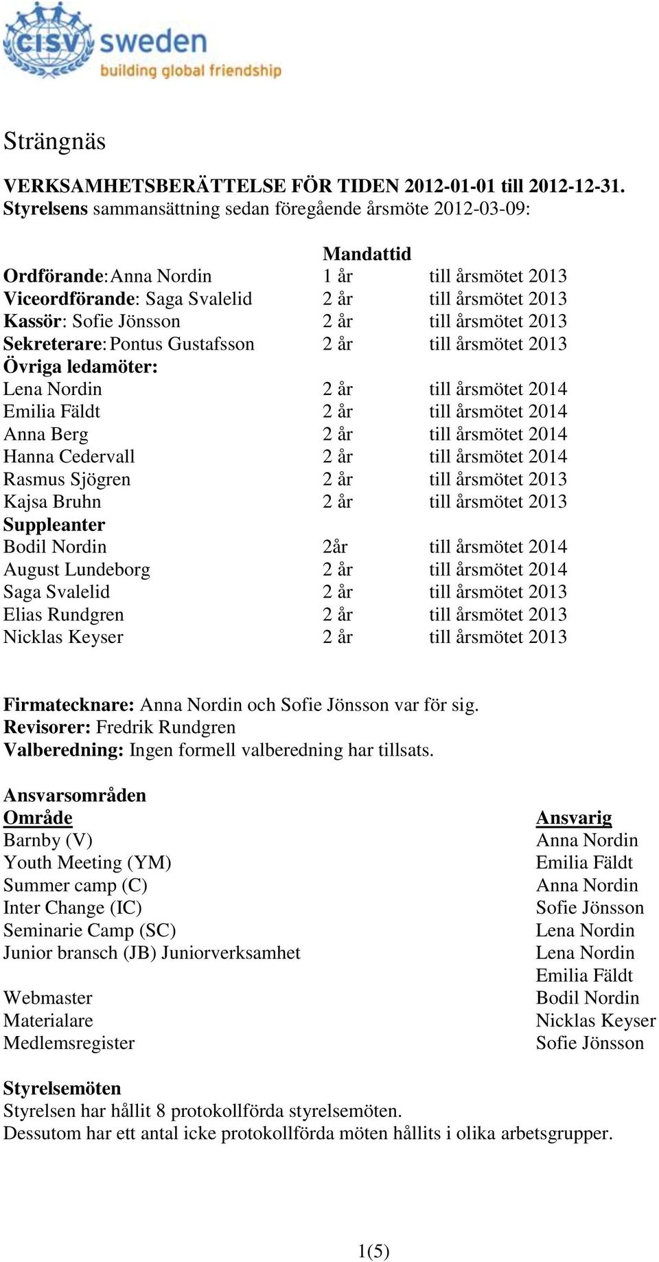 årsmötet 2013 Sekreterare: Pontus Gustafsson 2 år till årsmötet 2013 Övriga ledamöter: Lena Nordin 2 år till årsmötet 2014 Emilia Fäldt 2 år till årsmötet 2014 Anna Berg 2 år till årsmötet 2014 Hanna