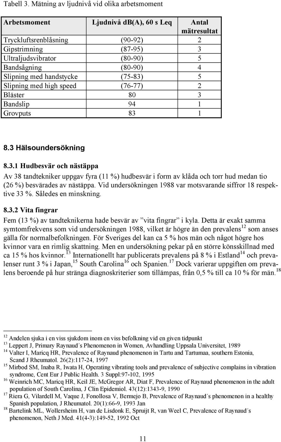(80-90) 4 Slipning med handstycke (75-83) 5 Slipning med high speed (76-77) 2 Bläster 80 3 Bandslip 94 1 Grovputs 83 1 8.3 Hälsoundersökning 8.3.1 Hudbesvär och nästäppa Av 38 tandtekniker uppgav fyra (11 %) hudbesvär i form av klåda och torr hud medan tio (26 %) besvärades av nästäppa.