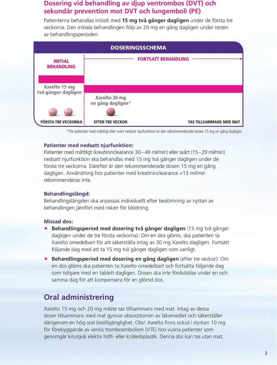 DOSERINGSSCHEMA INITIAL BEHANDLING FORTSATT BEHANDLING Xarelto 15 mg två gånger dagligen Xarelto 20 mg en gång dagligen* FÖRSTA TRE VECKORNA EFTER TRE VECKOR TAS TILLSAMMANS MED MAT *För patienter