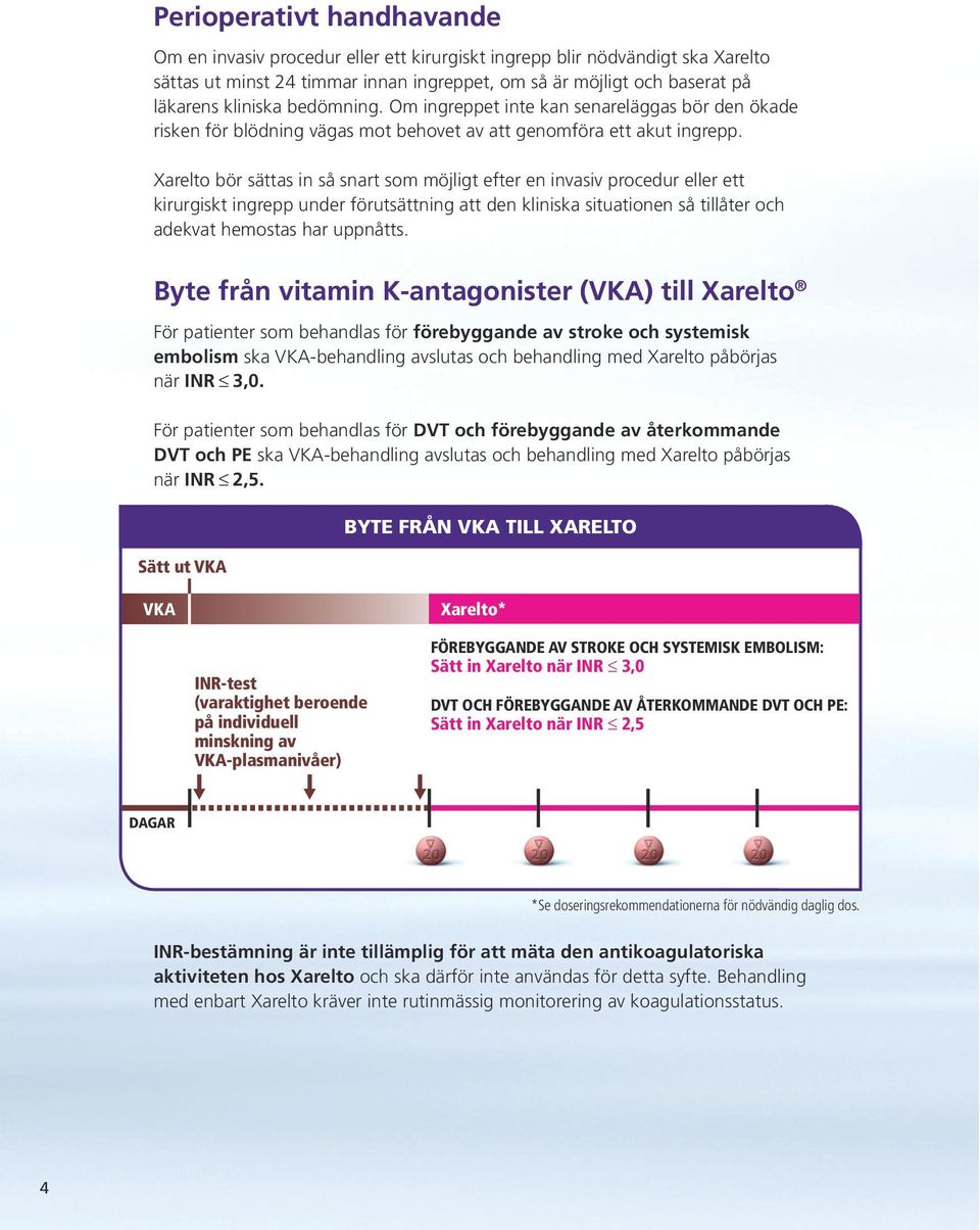 Xarelto bör sättas in så snart som möjligt efter en invasiv procedur eller ett kirurgiskt ingrepp under förutsättning att den kliniska situationen så tillåter och adekvat hemostas har uppnåtts.