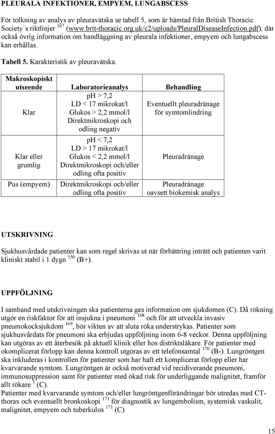 Makroskopiskt utseende Laboratorieanalys Behandling Klar ph > 7,2 LD < 17 mikrokat/l Glukos > 2,2 mmol/l Direktmikroskopi och odling negativ Eventuellt pleuradränage för symtomlindring Klar eller