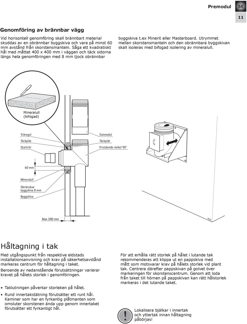 Utrymmet mellan skorstensmanteln och den obrännbara byggskivan skall isoleras med bifogad isolering av mineralull.