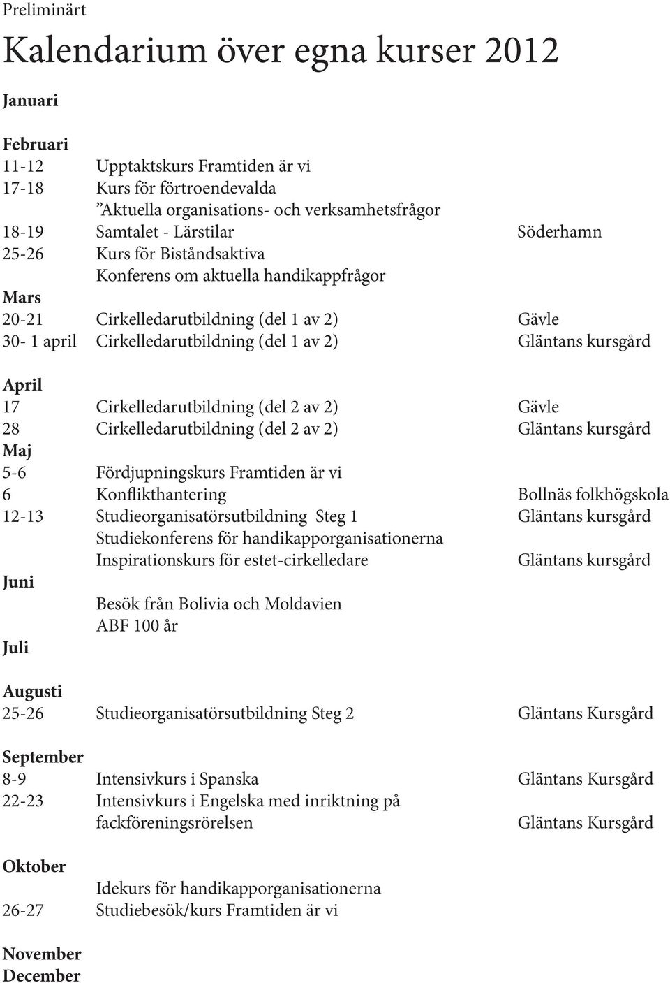 kursgård April 17 Cirkelledarutbildning (del 2 av 2) Gävle 28 Cirkelledarutbildning (del 2 av 2) Gläntans kursgård Maj 5-6 Fördjupningskurs Framtiden är vi 6 Konflikthantering Bollnäs folkhögskola