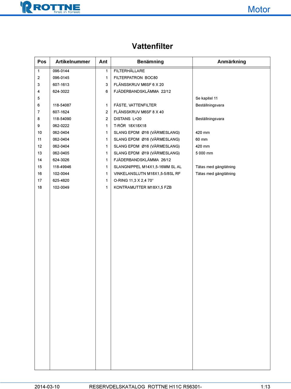 (VÄRMESLANG) 420 mm 11 062-0404 1 SLANG EPDM Ø16 (VÄRMESLANG) 60 mm 12 062-0404 1 SLANG EPDM Ø16 (VÄRMESLANG) 420 mm 13 062-0405 1 SLANG EPDM Ø19 (VÄRMESLANG) 5 000 mm 14 624-3026 1 FJÄDERBANDSKLÄMMA