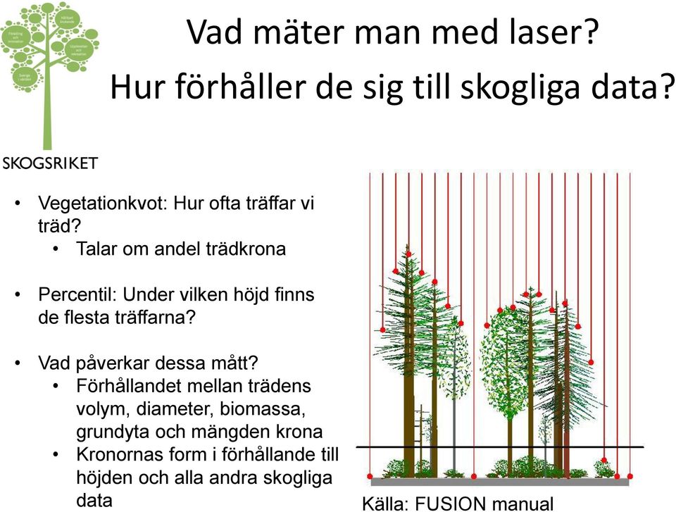 Talar om andel trädkrona Percentil: Under vilken höjd finns de flesta träffarna?