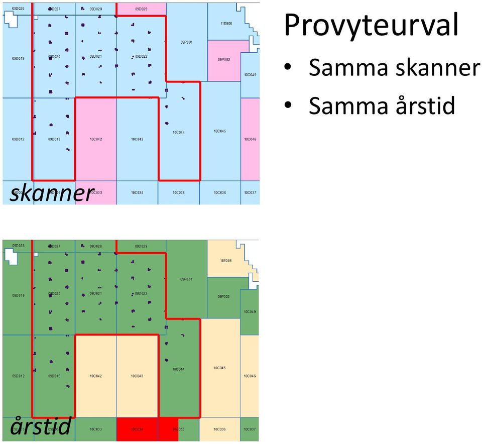 Samma årstid