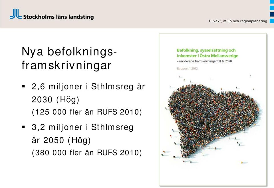 000 fler än RUFS 2010) 3,2 miljoner i