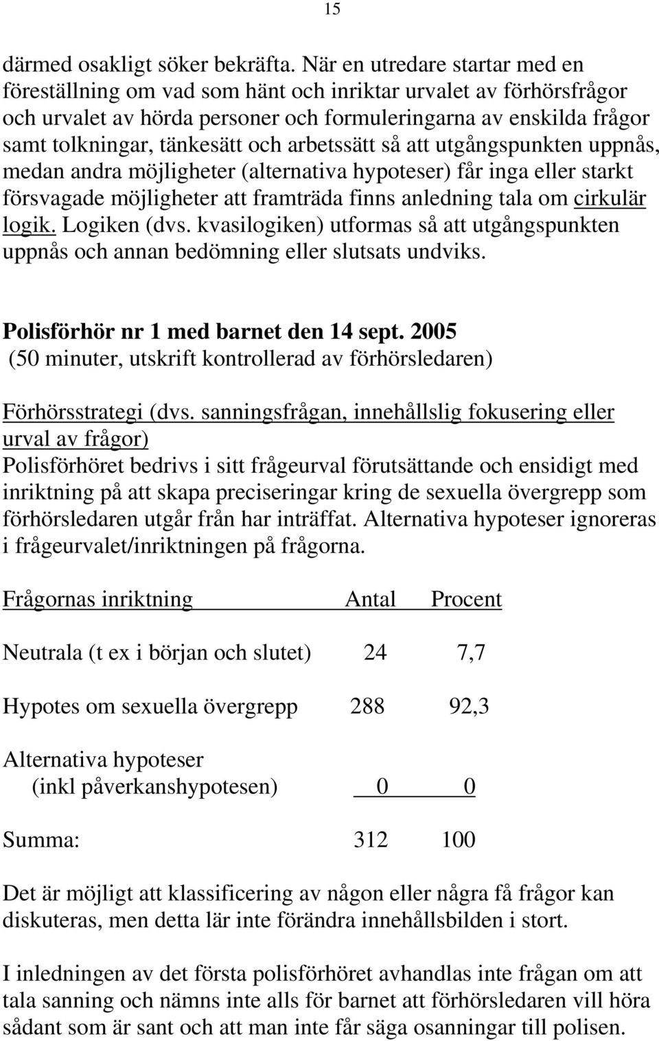 arbetssätt så att utgångspunkten uppnås, medan andra möjligheter (alternativa hypoteser) får inga eller starkt försvagade möjligheter att framträda finns anledning tala om cirkulär logik.