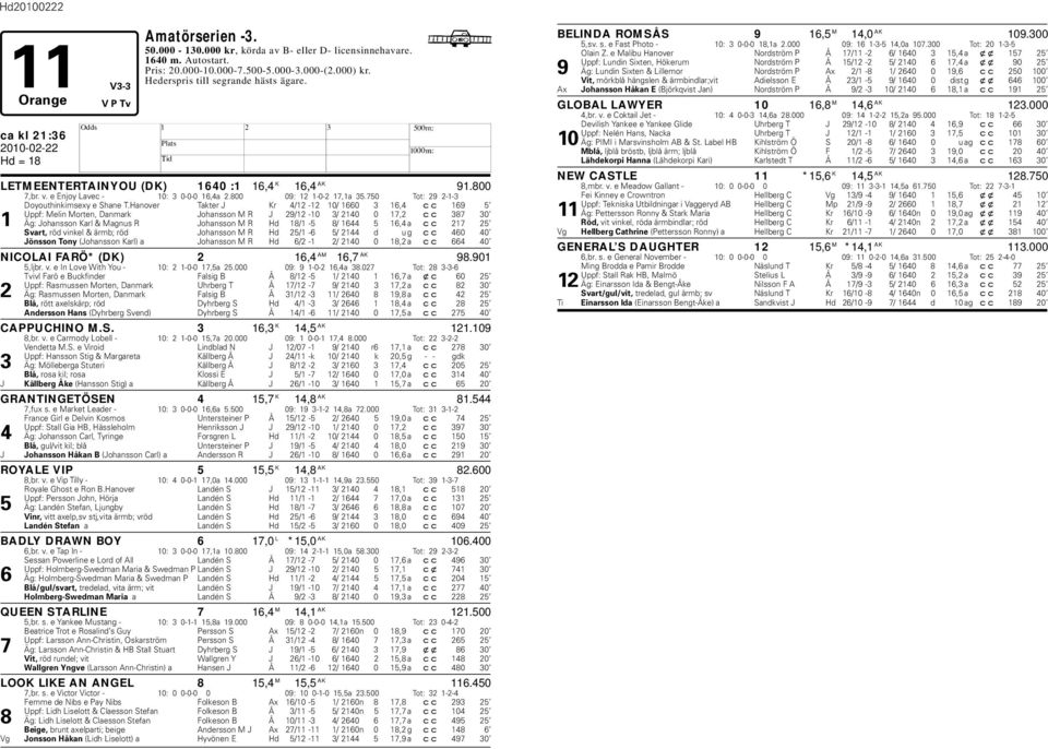 750 Tot: 29 2-1-3 Doyouthinkimsexy e Shane T.