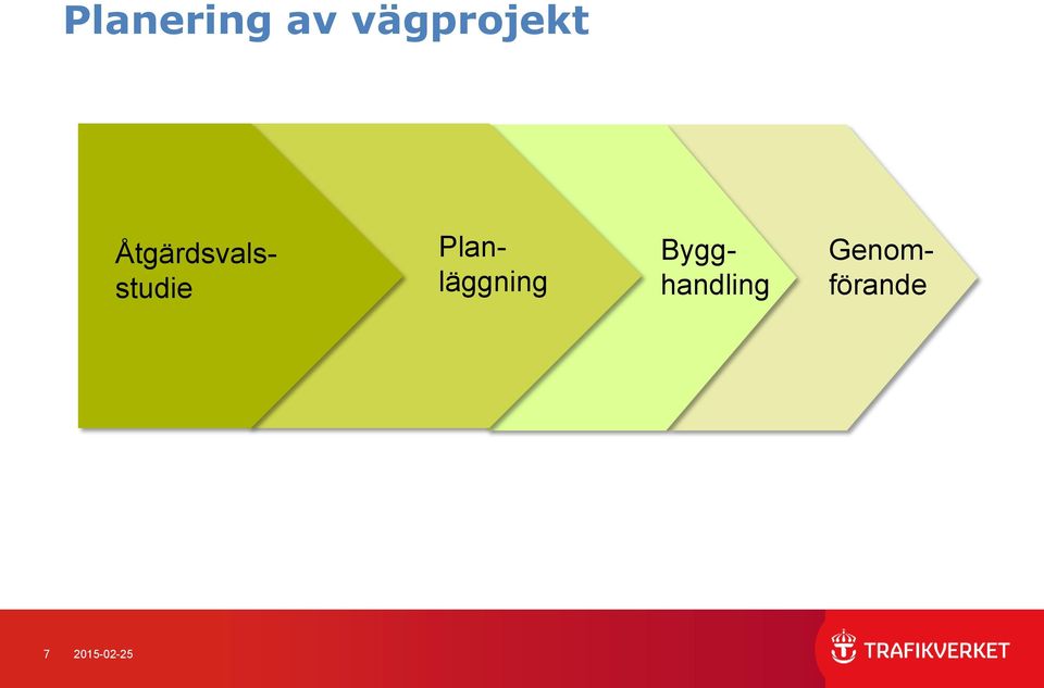 Åtgärdsvalsstudie