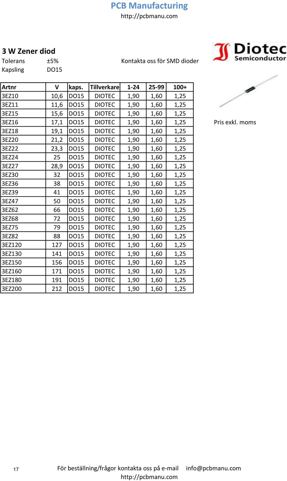 moms 3EZ18 19,1 DO15 DIOTEC 1,90 1,60 1,25 3EZ20 21,2 DO15 DIOTEC 1,90 1,60 1,25 3EZ22 23,3 DO15 DIOTEC 1,90 1,60 1,25 3EZ24 25 DO15 DIOTEC 1,90 1,60 1,25 3EZ27 28,9 DO15 DIOTEC 1,90 1,60 1,25 3EZ30