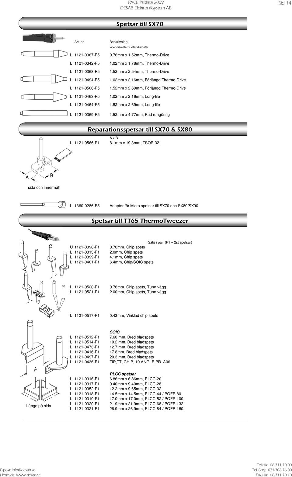 52mm x 4.77mm, Pad rengöring Reparationsspetsar till SX70 & SX80 A x B L 1121-0566-P1 8.1mm x 19.