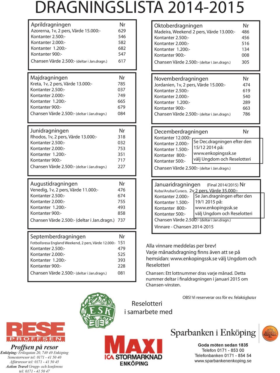 500:- (deltar i Jan.dragn.) 305 Majdragningen Kreta, 1v, 2 pers, Värde 13.000:- 785 Kontanter 2.500:- 037 Kontanter 2.000:- 749 Kontanter 1.200:- 665 Kontanter 900:- 679 Chansen Värde 2.