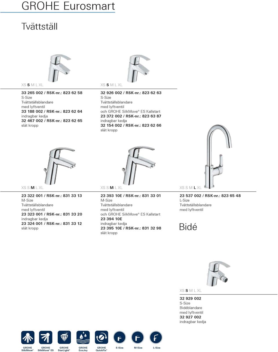 : 823 63 87 indragbar kedja 32 154 002 / rsk-nr.: 823 62 66 slät kropp XS S M L XL 23 322 001 / rsk-nr.: 831 33 13 M-Size Tvättställsblandare med lyftventil 23 323 001 / rsk-nr.