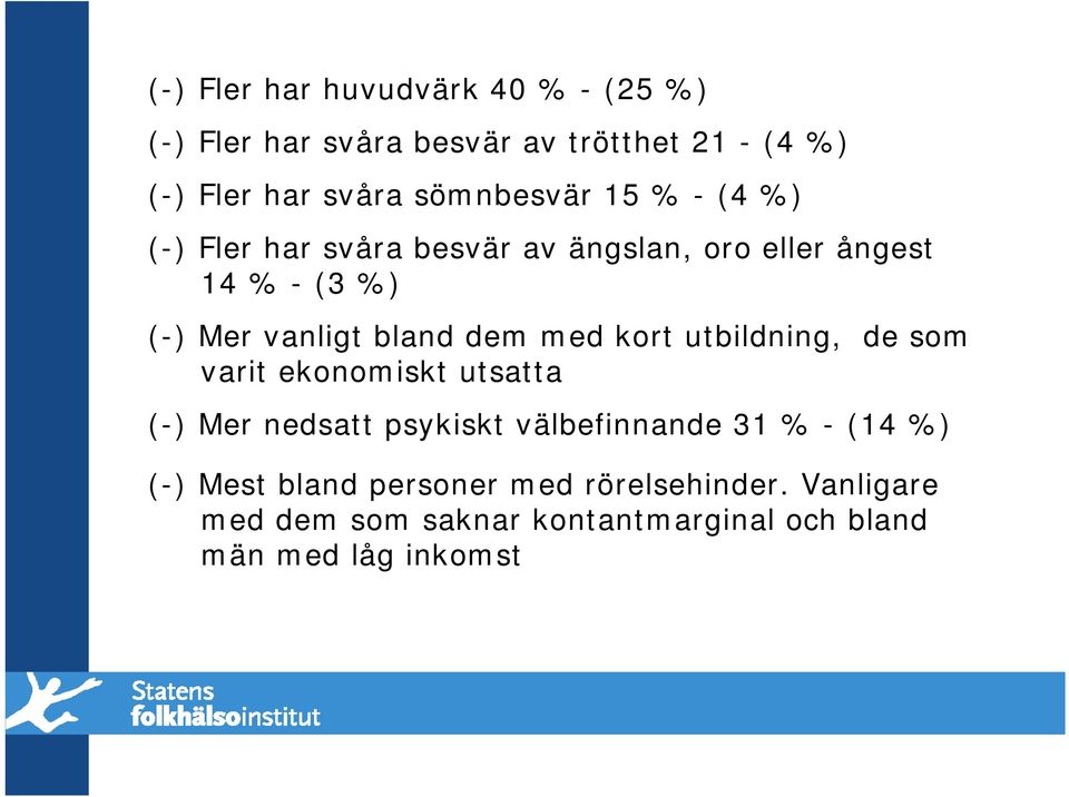 bland dem med kort utbildning, de som varit ekonomiskt utsatta (-) Mer nedsatt psykiskt välbefinnande 31 % -