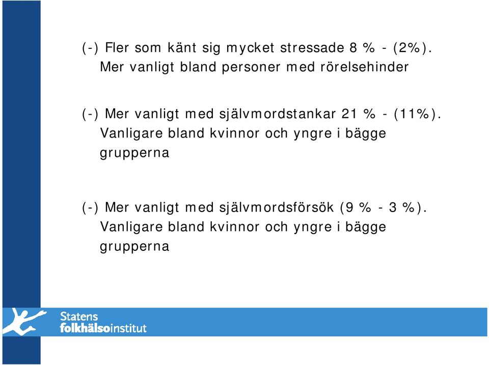 självmordstankar 21 % - (11%).