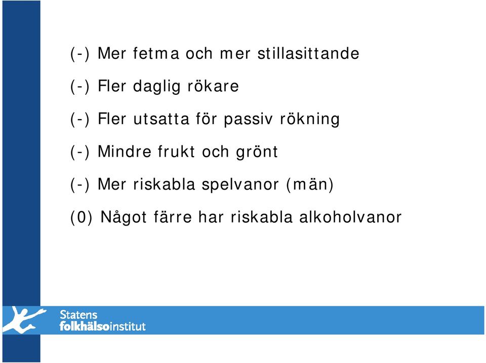 (-) Mindre frukt och grönt (-) Mer riskabla