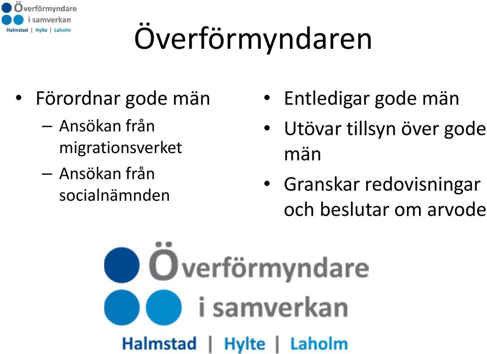 socialnämnden Entledigar gode män Utövar