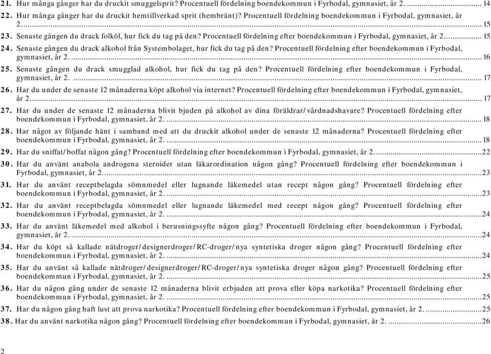 Procentuell fördelning efter boendekommun i Fyrbodal, gymnasiet, år 2..... 15 24. Senaste gången du drack alkohol från Systembolaget, hur fick du tag på den?