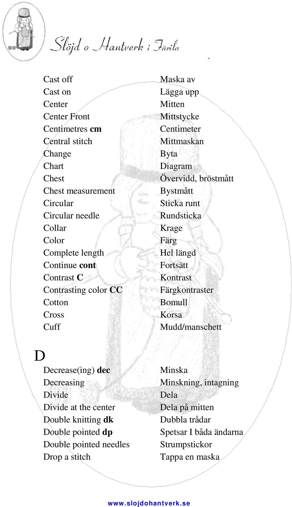 needles Drop a stitch Maska av Lägga upp Mitten Mittstycke Centimeter Mittmaskan Byta Diagram Övervidd, bröstmått Bystmått Sticka runt Rundsticka Krage Färg Hel längd