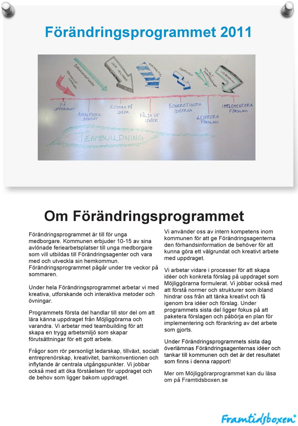 Förändringsprogrammet pågår under tre veckor på sommaren. Under hela Förändringsprogrammet arbetar vi med kreativa, utforskande och interaktiva metoder och övningar.