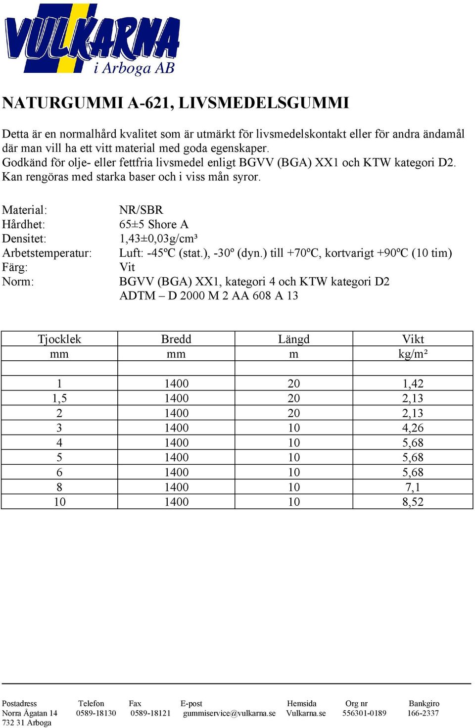 Material: Hårdhet: Densitet: Arbetstemperatur: Färg: Norm: NR/SBR 65±5 Shore A 1,43±0,03g/cm³ Luft: -45ºC (stat.), -30º (dyn.