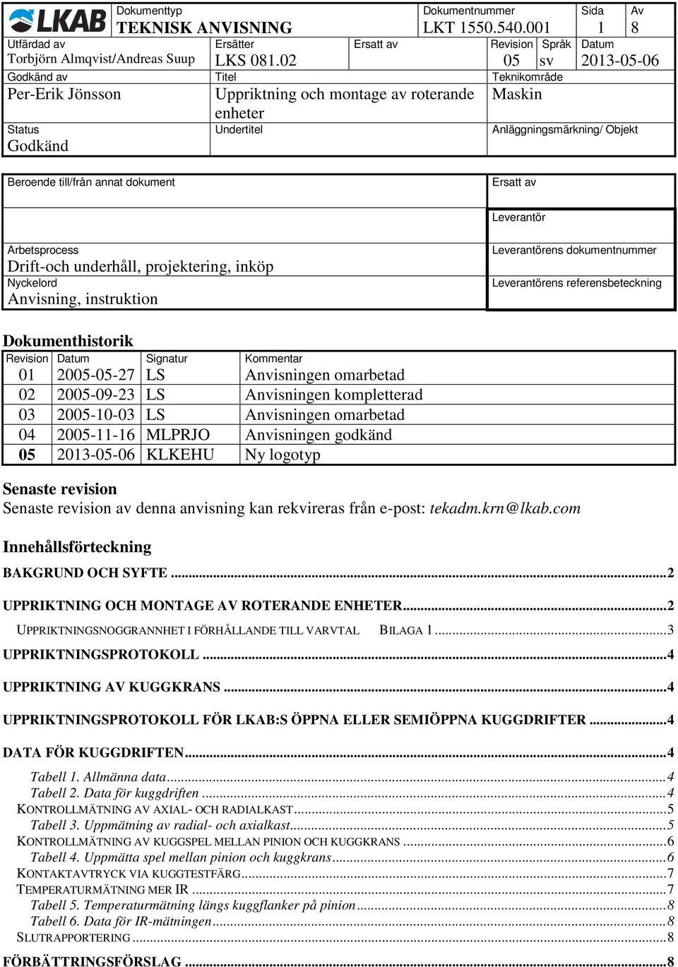 dokumentnummer Leverantörens referensbeteckning Dokumenthistorik Revision Datum Signatur Kommentar 01 2005-05-27 LS Anvisningen omarbetad 02 2005-09-23 LS Anvisningen kompletterad 03 2005-10-03 LS