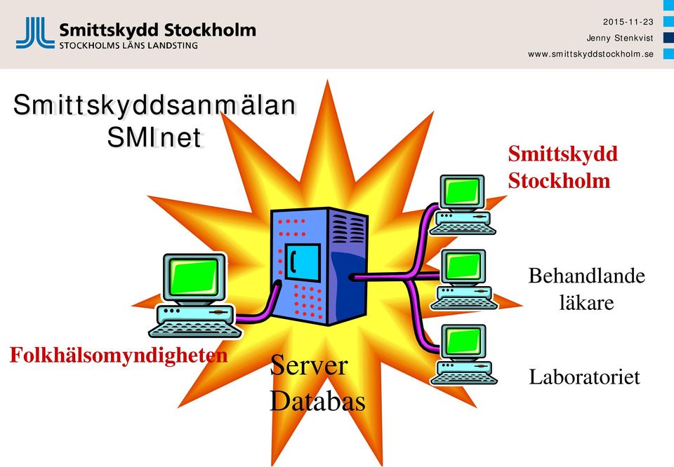 Folkhälsomyndigheten Server