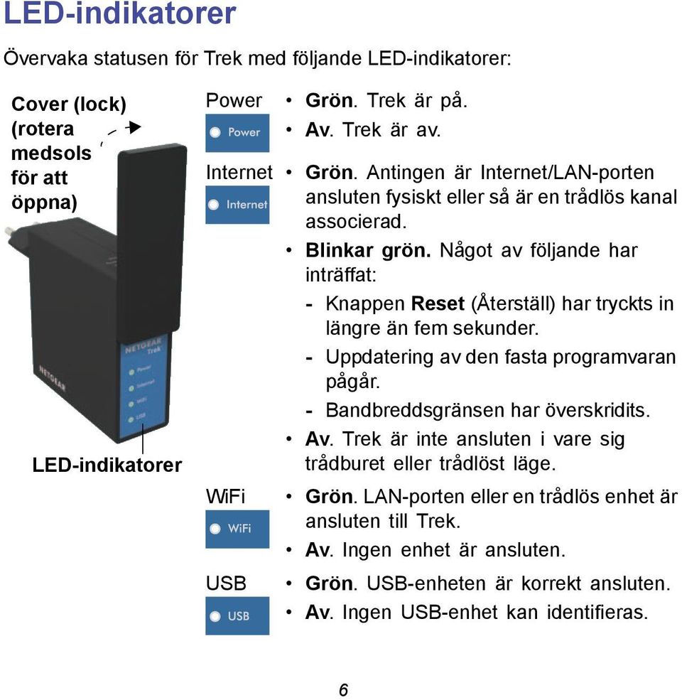 Något av följande har inträffat: - Knappen Reset (Återställ) har tryckts in längre än fem sekunder. - Uppdatering av den fasta programvaran pågår.