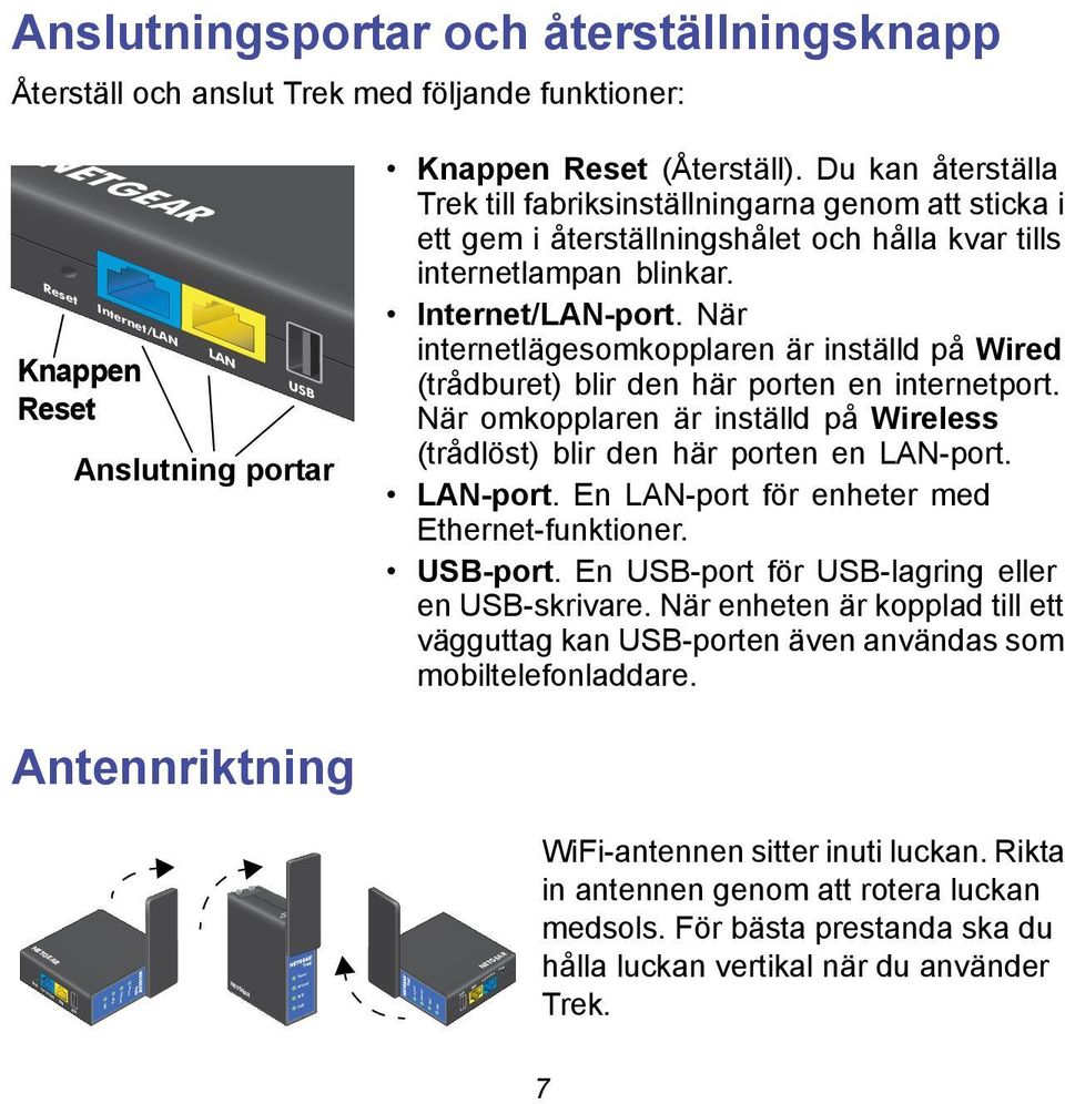 När internetlägesomkopplaren är inställd på Wired (trådburet) blir den här porten en internetport. När omkopplaren är inställd på Wireless (trådlöst) blir den här porten en LAN-port.