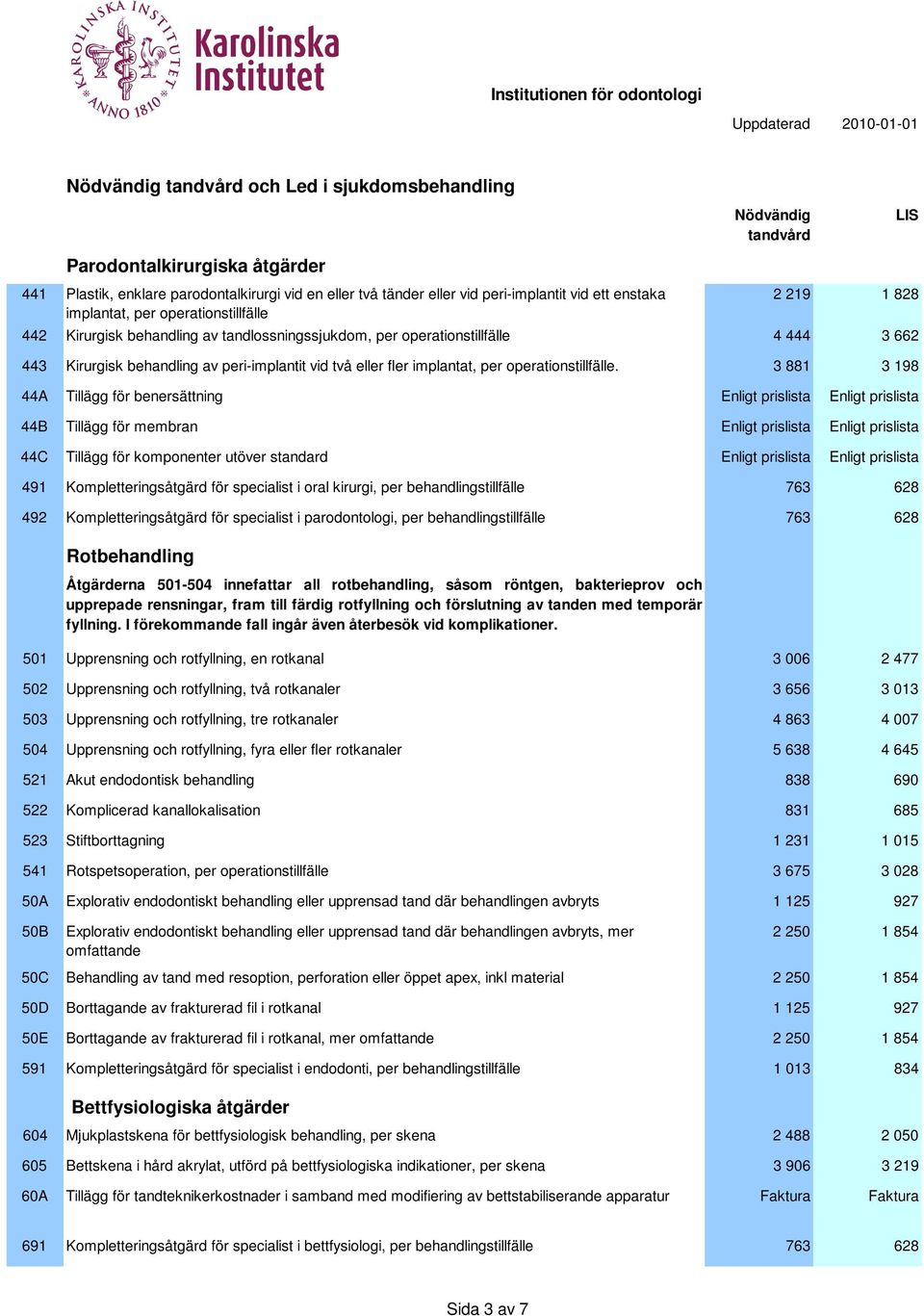 3 881 3 198 44A Tillägg för benersättning Enligt prislista Enligt prislista 44B Tillägg för membran Enligt prislista Enligt prislista 44C Tillägg för komponenter utöver standard Enligt prislista