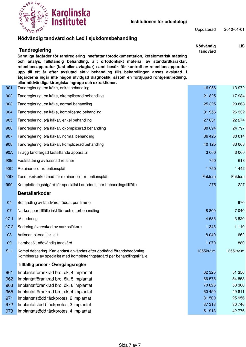 I åtgärderna ingår inte någon utvidgad diagnostik, såsom en fördjupad röntgenutredning, eller nödvändiga kirurgiska ingrepp och extraktioner.