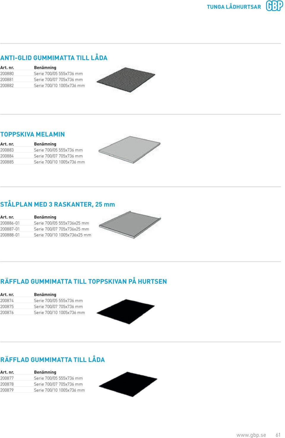 700/07 705x736x25 mm 200888-01 Serie 700/10 1005x736x25 mm RÄFFLAD GUMMIMATTA TILL TOPPSKIVAN PÅ HURTSEN 200874 Serie 700/05 555x 200875 Serie