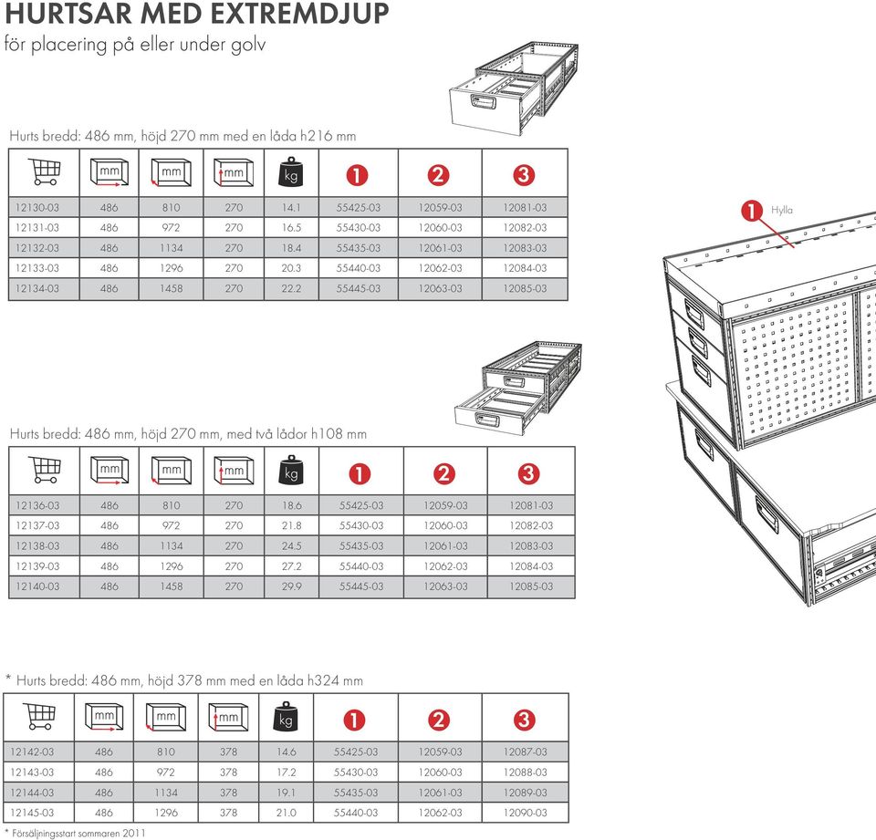 55445-0 06-0 085-0 Hylla Hurts bredd: mm, höjd 70 mm, med två lådor h08 mm 6-0 80 70 8.6 5545-0 059-0 08-0 7-0 97 70.8 5540-0 060-0 08-0 8-0 4 70 4.