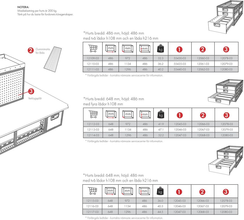 Verktygsplåt *Hurts bredd: mm, höjd: mm med fyra lådor h08 mm -0 97 4.9 045-0 066-0 078-0 -0 4 47. 046-0 067-0 079-0 4-0 96 5.