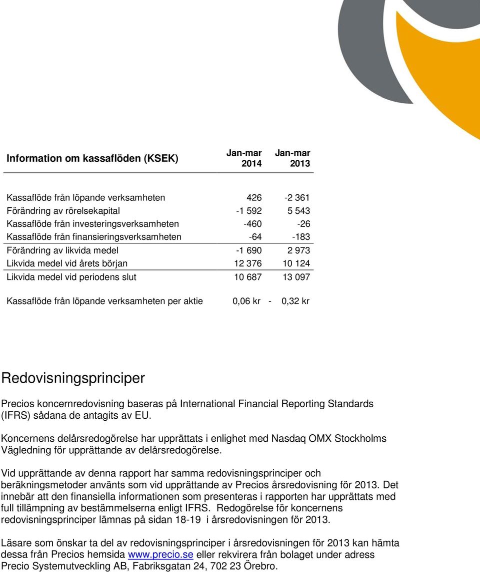 löpande verksamheten per aktie 0,06 kr - 0,32 kr Redovisningsprinciper Precios koncernredovisning baseras på International Financial Reporting Standards (IFRS) sådana de antagits av EU.