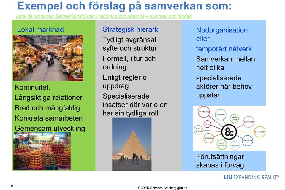 Långsiktiga relationer Bred och mångfaldig Konkreta samarbeten Gemensam utveckling Strategisk hierarki Tydligt avgränsat syfte och